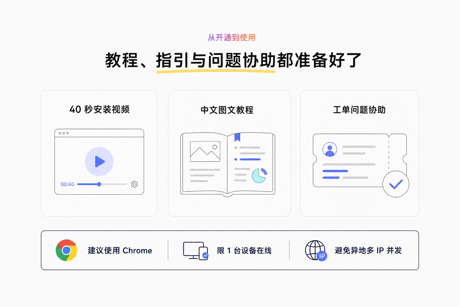 RelayX Similarweb 视频教程、中文指引、工单协助与使用规则