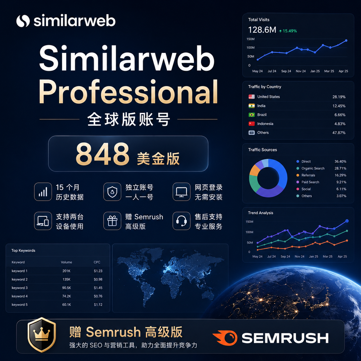 测试文章资讯标题资讯标题