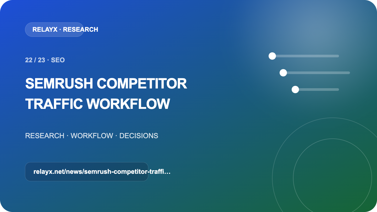 Semrush 2026 深度实战工作流:从竞品流量缺口到内容落地:RelayX 原创 SEO 指南封面